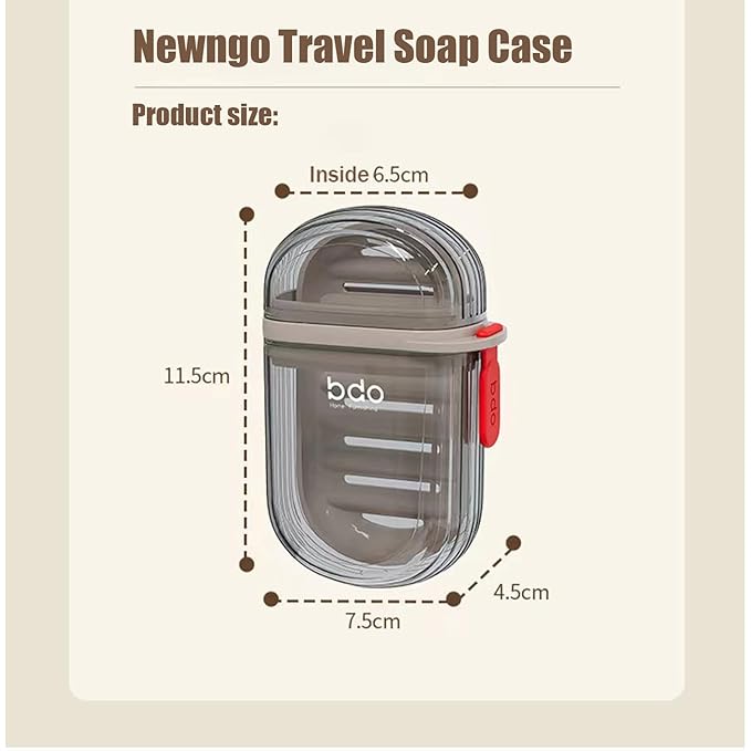 Travel Soap Case – Leakproof, Double Layer, Transparent (Plastic) (Pack of -1 )