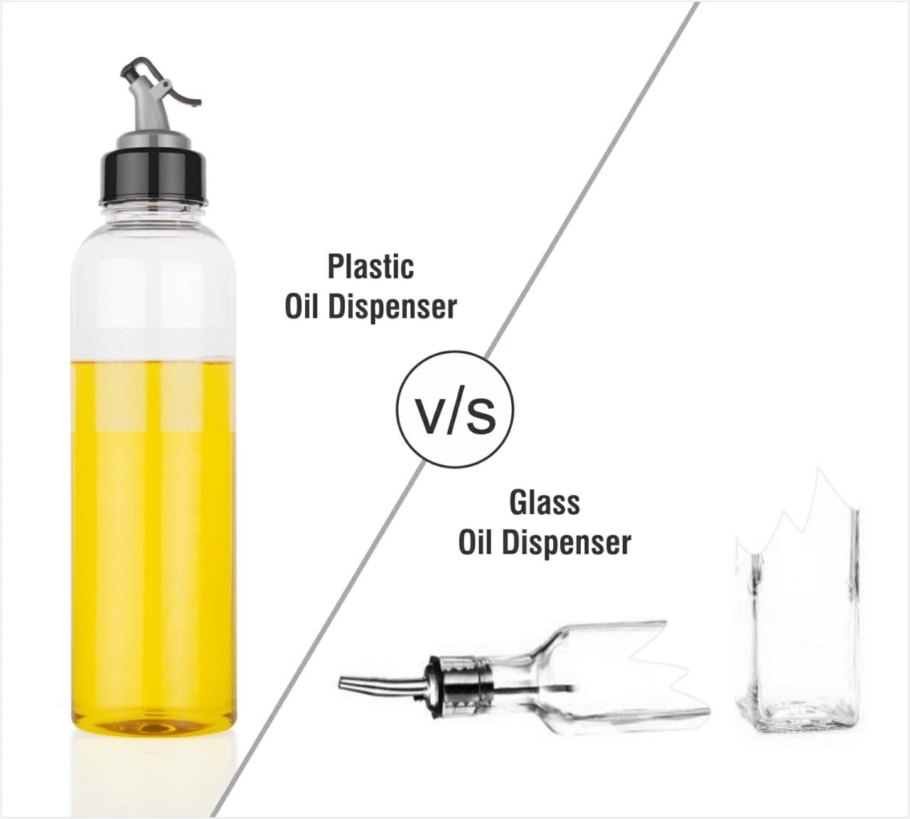 1L Oil Dispenser Bottle with Lid β Clear, Drip-Free Spout